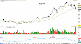Metal Arrow (1211) - May 10