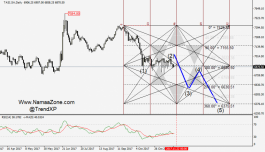 TASI Technical Report - 20 November