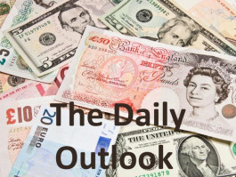 Forex Daily Technical Outlook - 15 November