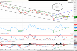 سهم اربتك للمراقبه