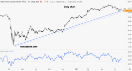 بنك نوفا - 30 يوليو