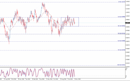 usdchf 18-11-2019