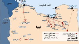 Mediterranean economies and the Libyan conflict