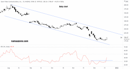 Zoom Arrow - December 17