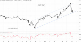 Dar Al-Arkan (4300) Apr 06