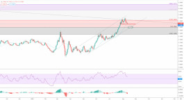 اليورو يتعافى سريعاً   13-08-2020