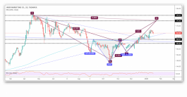 سهم جرير واستمرار الصعود
