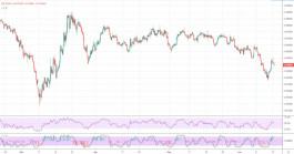 الدولار مقابل الفرنك يرتفع بقوة  15-06-2020