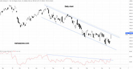 A company stock. AC. Mother. The. Holding - March 16