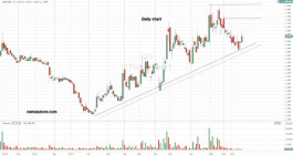 Indication Arrow (DBIS) - May 23