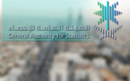 Small business revenues in Saudi Arabia rise 0.9%