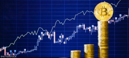 Bitcoin rises above $76,000 as the world awaits US-Iranian talks.
