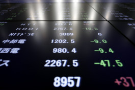 تباين أداء المؤشرات الأوروبية قبل قرار المركزي الأوروبي