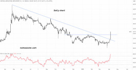 NADEC (6010) - April 07