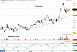 Sponsorship Arrow (4005) - Apr 19