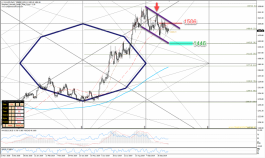 الذهب يقبع دون 1490 دولارا للأوقية