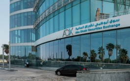 UAE stock market indices continued to rise in mid-Monday trading.