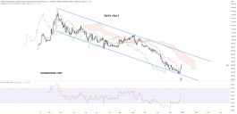 Ready International Company for Information Systems Technology (9562) - on December 27th