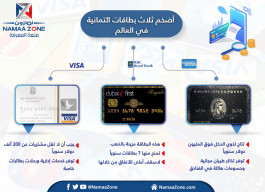 إنفوجرافيك: أضخم ثلاث بطاقات ائتمانية في العالم‎