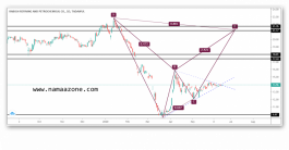 Petro Rabigh shares and climbing opportunities
