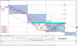 مؤشر الدولار الأمريكي يلتقط انفاسه 21-8-2020