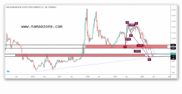 House of Staff and a strong long-term opportunity