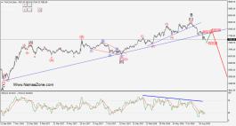 TASI Technical Road Map - September