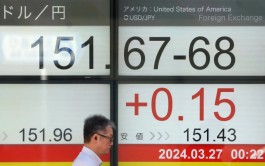 Japan stocks higher at close of trade; Nikkei 225 up 0.67%