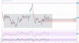الدولار مقابل الين يعود لاختبار المقاومة – تحليل - 08-07-2020