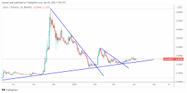 GALA - 4 ابريل 2022