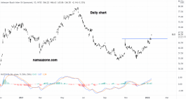 سهم إيه بي إنبيف - 13 يناير