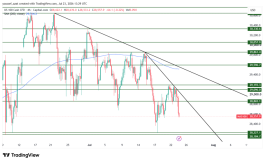 NASDAQ - 23 يوليو 2026