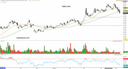 Chemanol Arrow 2001 - May 16