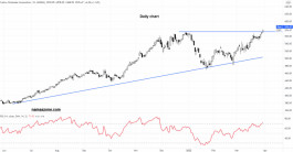 Coast Arrow - March 30