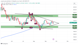 GOLD - September 24, 2023