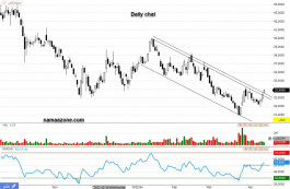 Bowan Arrow (1302) - April 14